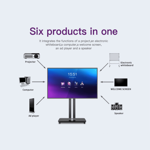 BRAEVO 105 inch Smart Interactive Flat Panel With Digital Touch - Image 3
